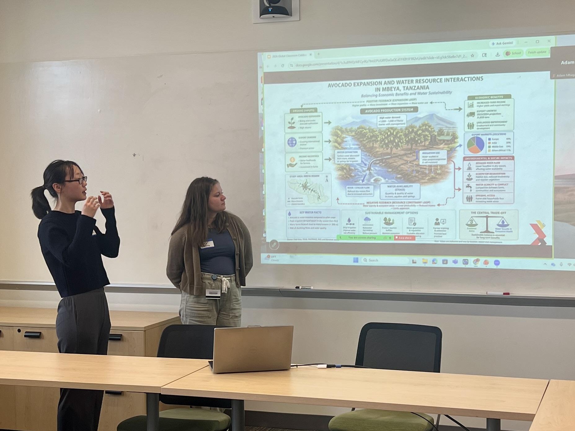 Two students stand in front of a classroom presenting on avocado expansion and water resource interactions in Tanzania